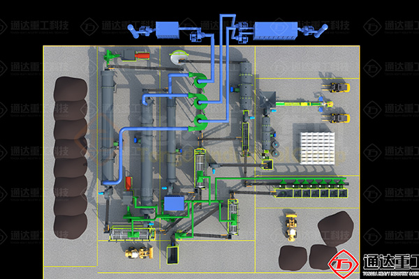 環(huán)保型有機肥生產(chǎn)線新配置